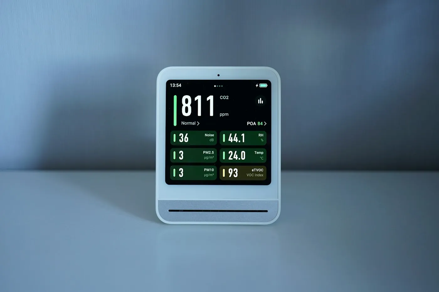 A smart home monitor on a counter showing a live dashboard of CO2, temperature, humidity and other readings